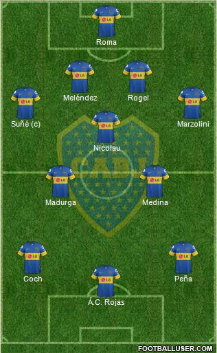 Boca Juniors Formation 2012
