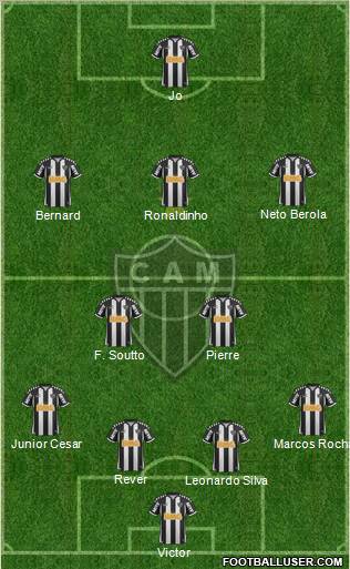 C Atlético Mineiro Formation 2012