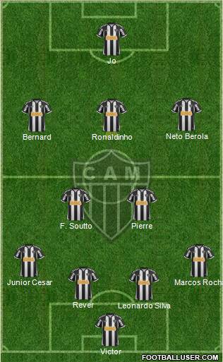 C Atlético Mineiro football formation