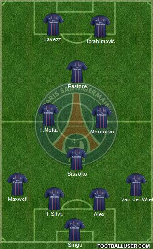 Paris Saint-Germain Formation 2012