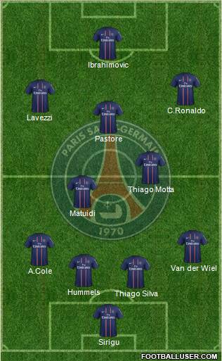 Paris Saint-Germain Formation 2012