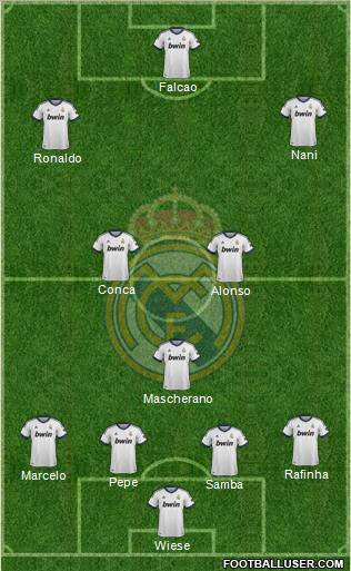 Real Madrid C.F. Formation 2012