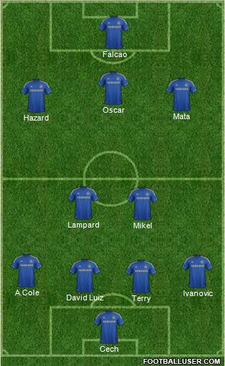 Chelsea Formation 2012
