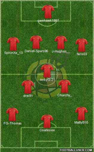 Spain Formation 2012