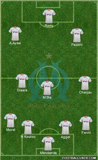 Olympique de Marseille Formation 2012