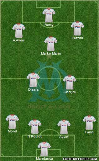 Olympique de Marseille Formation 2012