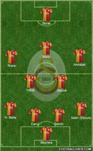 Galatasaray SK Formation 2012