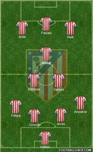 C. Atlético Madrid S.A.D. Formation 2012