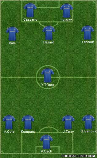 Chelsea Formation 2012