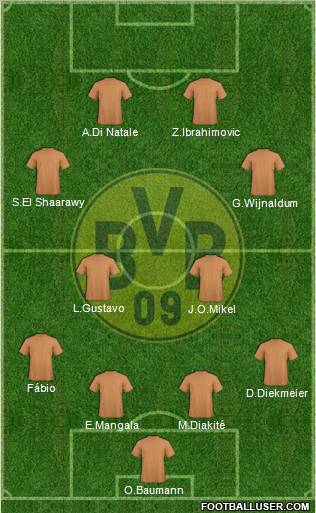 Borussia Dortmund Formation 2012