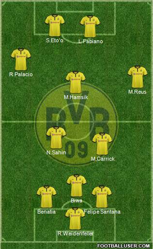 Borussia Dortmund Formation 2012