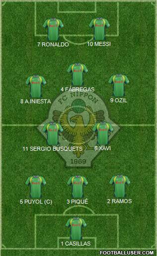 Tokyo Verdy Formation 2012