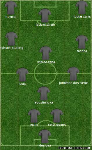 Liverpool Formation 2012