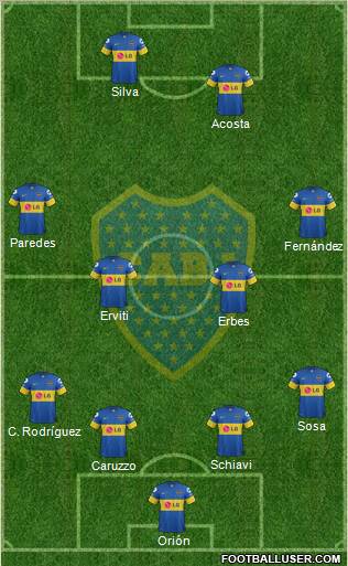 Boca Juniors Formation 2012