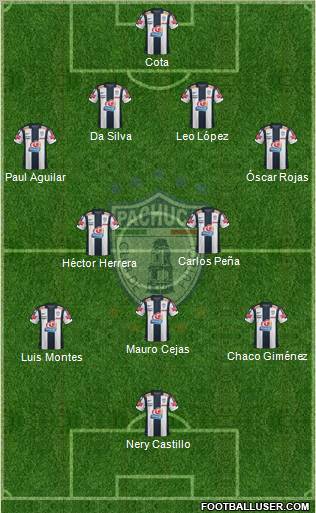 Club Deportivo Pachuca Formation 2012