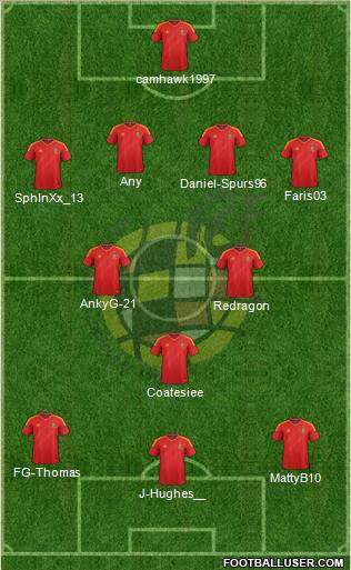 Spain Formation 2012
