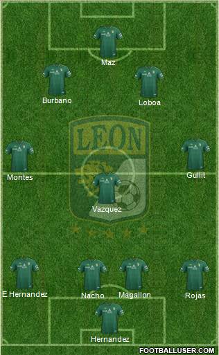 Club Deportivo León football formation