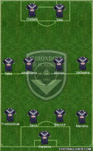 FC Girondins de Bordeaux Formation 2012