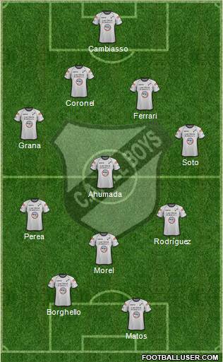 All Boys Formation 2012