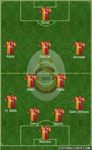 Galatasaray SK Formation 2012