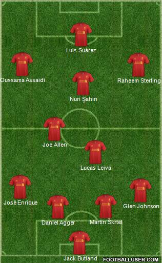 Liverpool Formation 2012