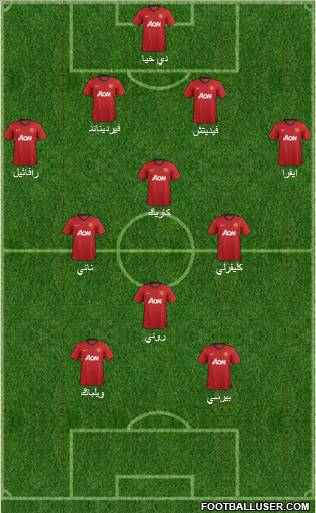 Manchester United Formation 2012
