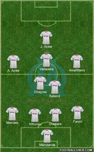 Olympique de Marseille Formation 2012