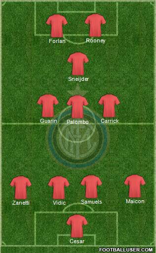 F.C. Internazionale Formation 2012