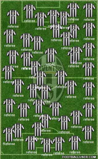 Juventus Formation 2012