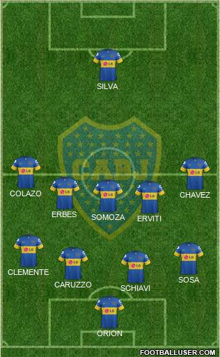 Boca Juniors Formation 2012