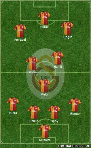 Galatasaray SK Formation 2012