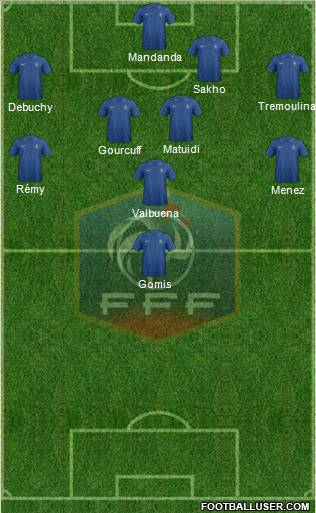 France Formation 2012