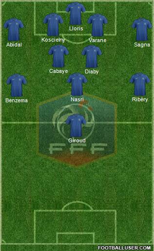 France Formation 2012