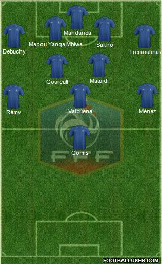 France Formation 2012