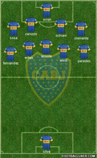 Boca Juniors Formation 2012