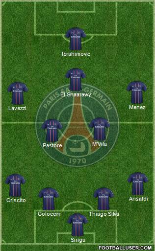 Paris Saint-Germain Formation 2012