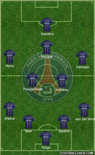 Paris Saint-Germain Formation 2012