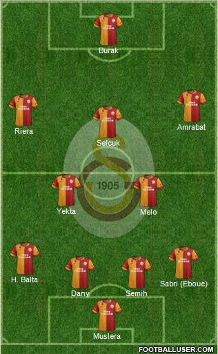 Galatasaray SK Formation 2012