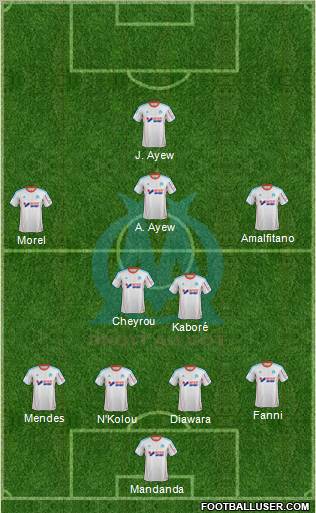 Olympique de Marseille Formation 2012