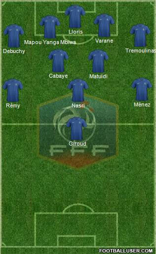 France Formation 2012