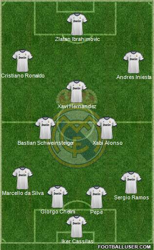 Real Madrid C.F. Formation 2012