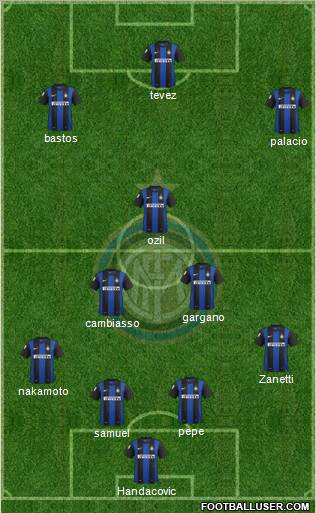 F.C. Internazionale Formation 2012