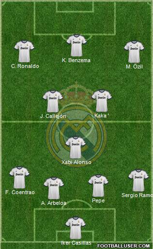 Real Madrid C.F. Formation 2012