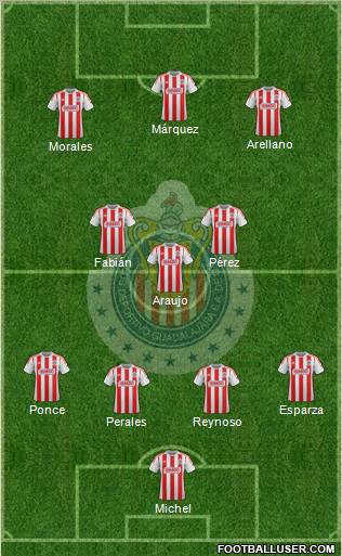 Club Guadalajara Formation 2012