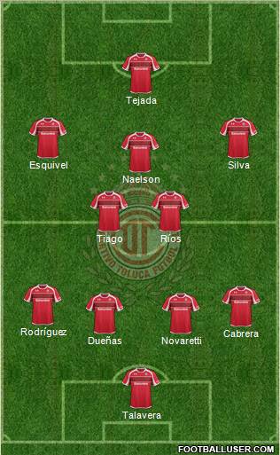 Deportivo Toluca Formation 2012