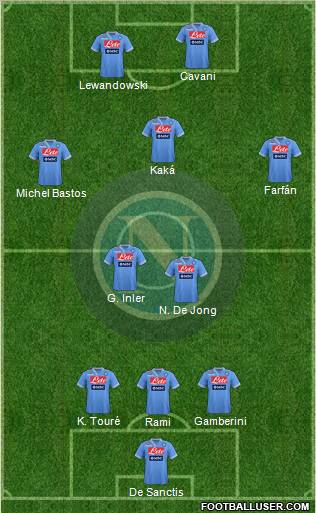 Napoli Formation 2012