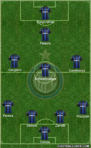 F.C. Internazionale Formation 2012