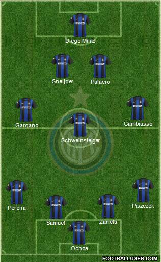 F.C. Internazionale Formation 2012