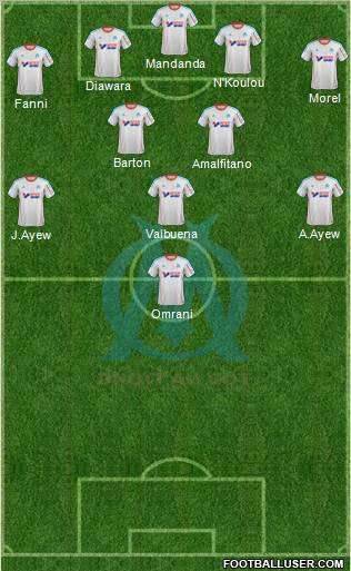 Olympique de Marseille Formation 2012