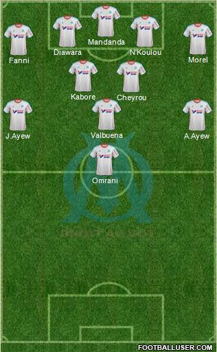 Olympique de Marseille Formation 2012